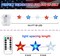 4th of July Decorations Patriotic Decorations: Red, White, and Blue Stars String Lights 16.4FT 50 LED Battery Operated 8 Mode Remote with Timer